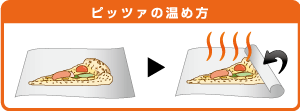 ピッツァの温め方