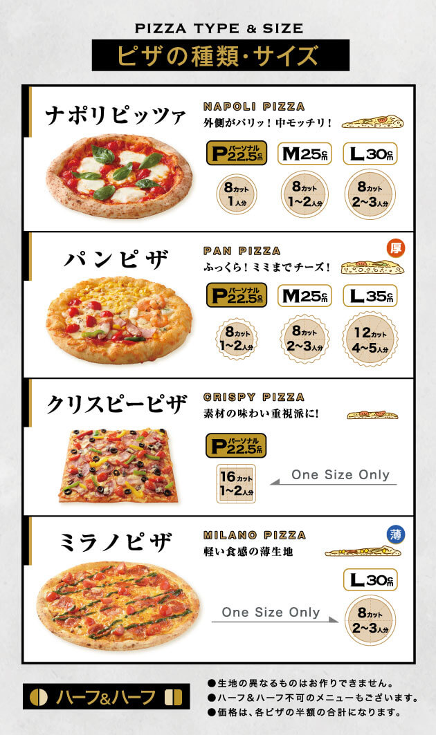 ピザのサイズ表