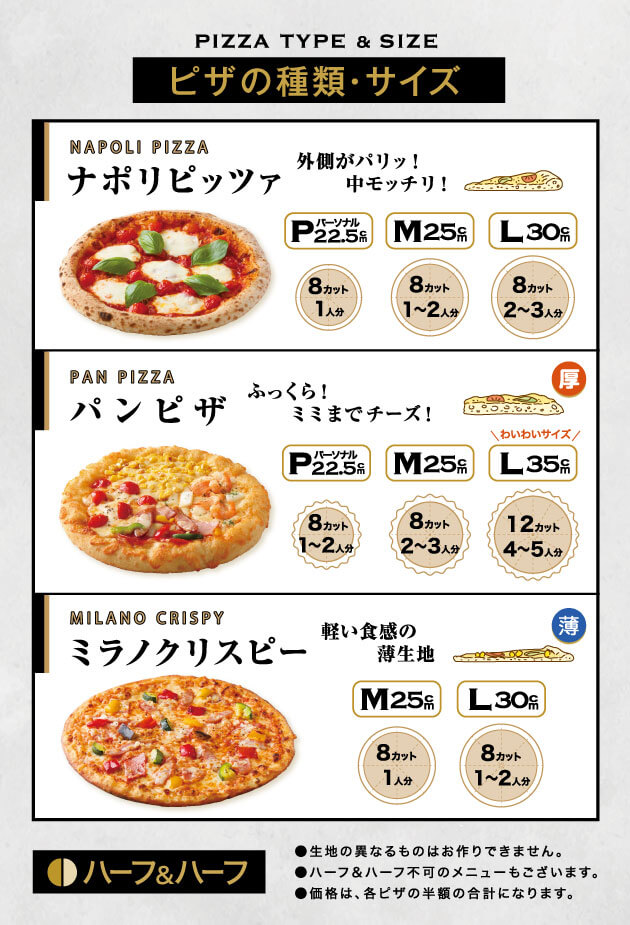 ピザのサイズ表