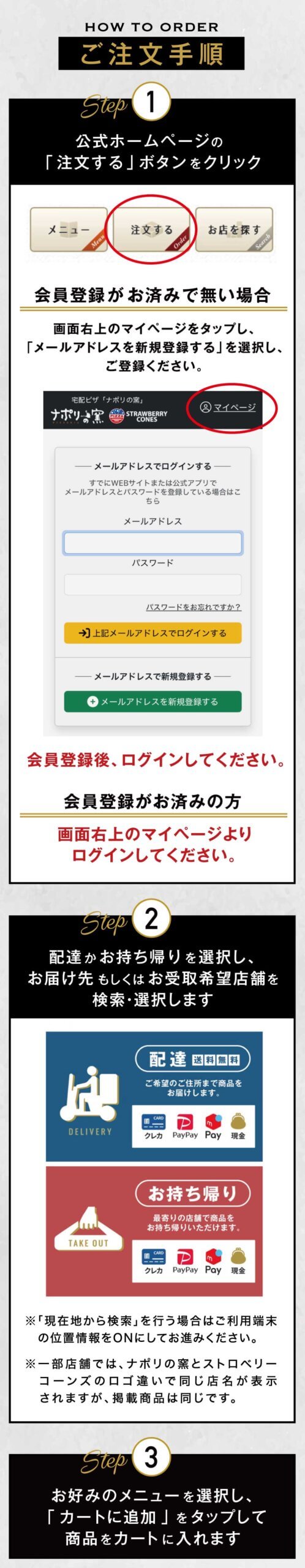 配達注文方法